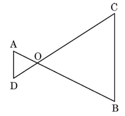 figure for this question